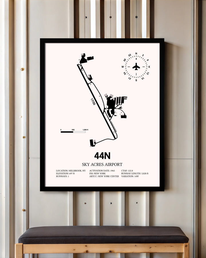 Sky Acres Airport framed poster displayed in an airplane hangar