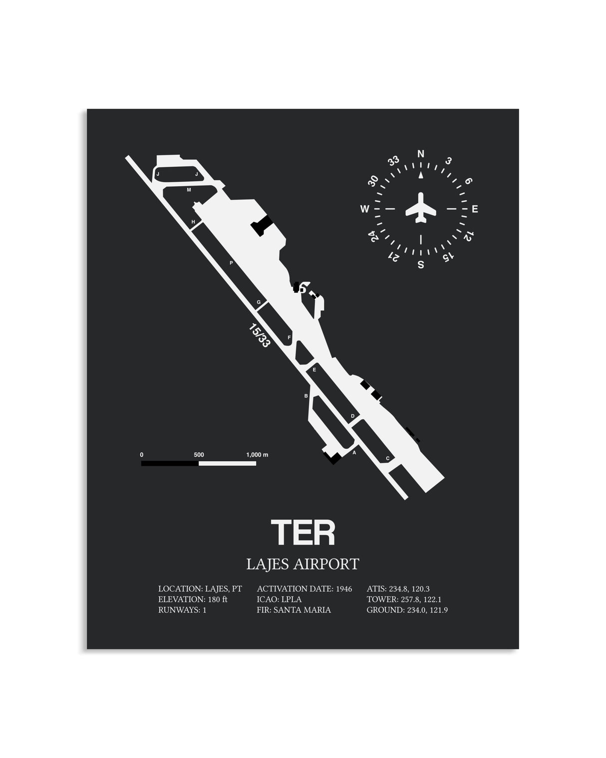 Gray Lajes Airport framed poster displayed in an airplane hangar