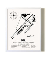 Battle Creek Executive Airport At Kellogg Field airport map poster in oak frame