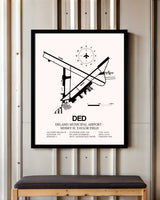 Deland Municipal Airport-Sidney H Taylor Field framed poster displayed in an airplane hangar