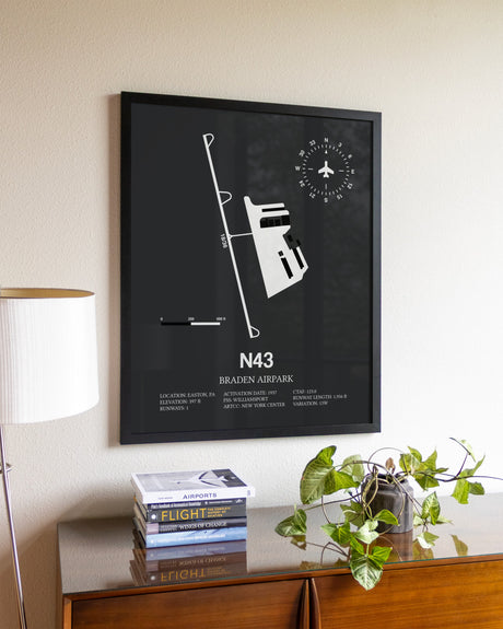 Gray Framed Braden Airpark wall art poster in black frame