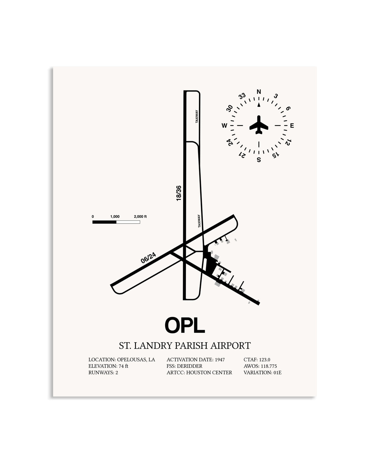 Gray St. Landry Parish Airport framed poster displayed in an airplane hangar