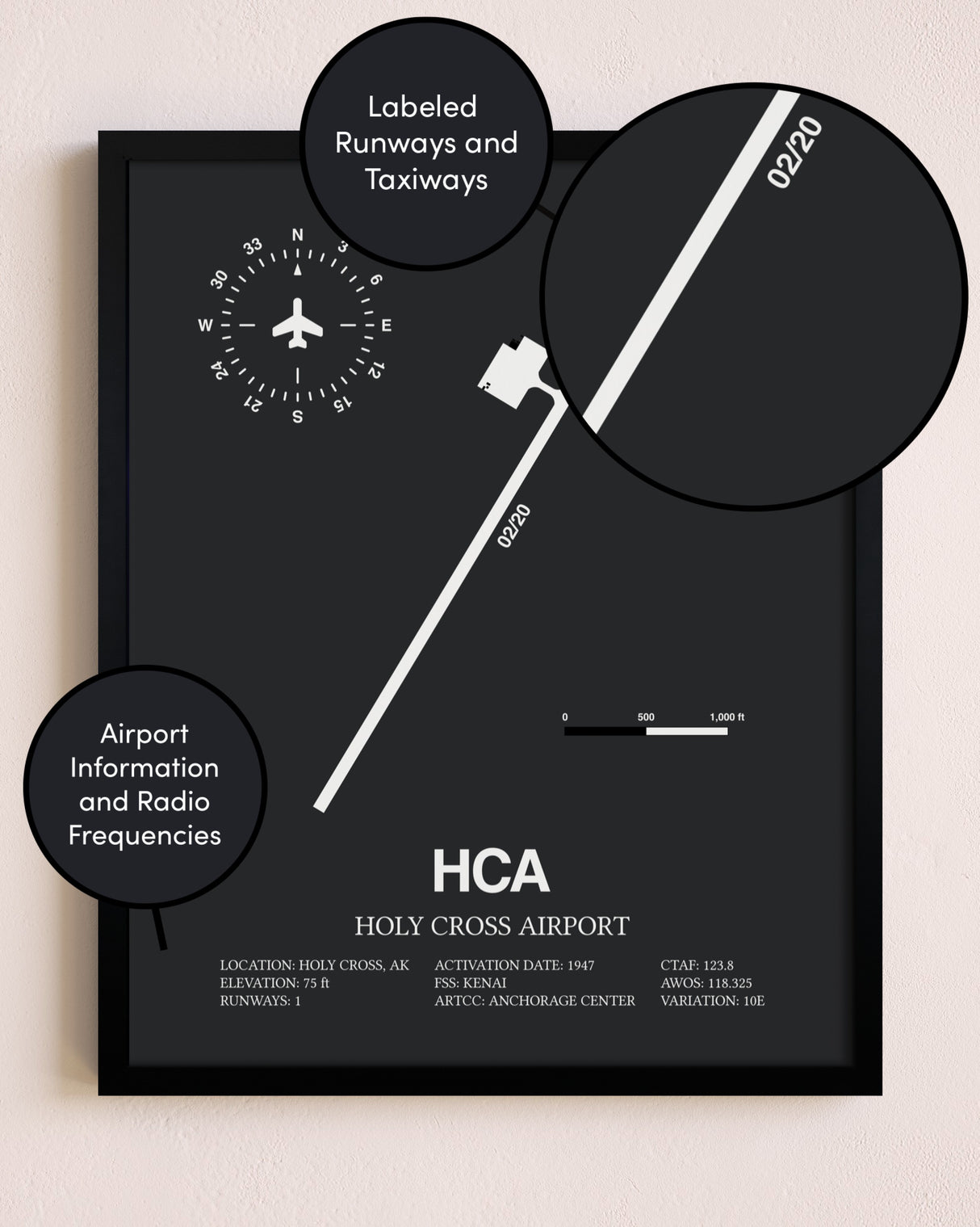 Holy Cross Airport poster size comparison chart