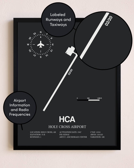Holy Cross Airport poster size comparison chart