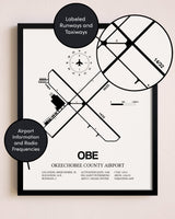 Framed Okeechobee County Airport layout wall art poster