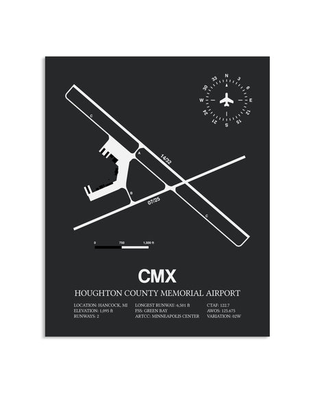 Gray Framed Houghton County Memorial Airport layout wall art poster