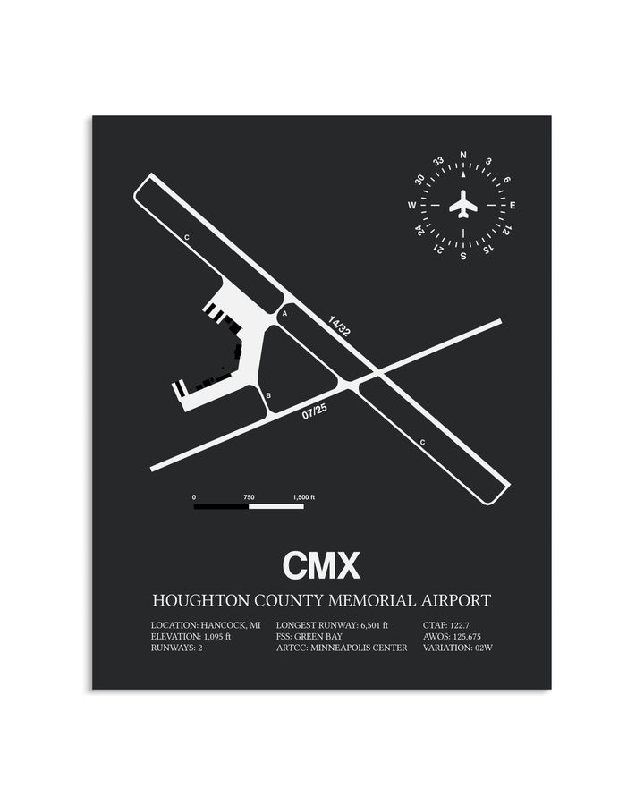 Gray Framed Houghton County Memorial Airport layout wall art poster