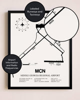 Framed Middle Georgia Regional Airport layout wall art poster