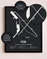 Topeka Regional Airport poster size comparison chart