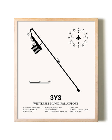 Winterset Municipal Airport framed wall art in white frame