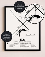 Framed South Arkansas Regional Airport At Goodwin Field layout wall art poster