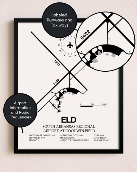 Framed South Arkansas Regional Airport At Goodwin Field layout wall art poster