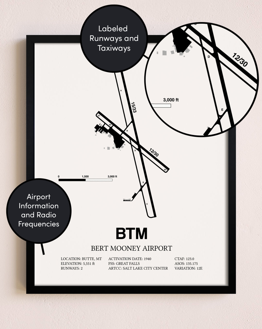 Framed Bert Mooney Airport layout wall art poster