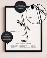 Framed Bert Mooney Airport layout wall art poster