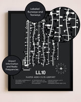 Naper Aero Club Airport poster size comparison chart