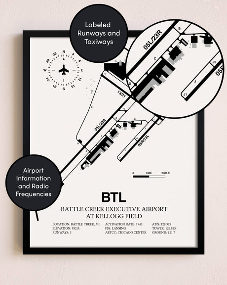 Framed Battle Creek Executive Airport At Kellogg Field layout wall art poster