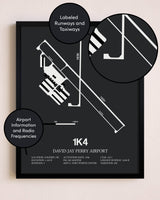 David Jay Perry Airport poster size comparison chart