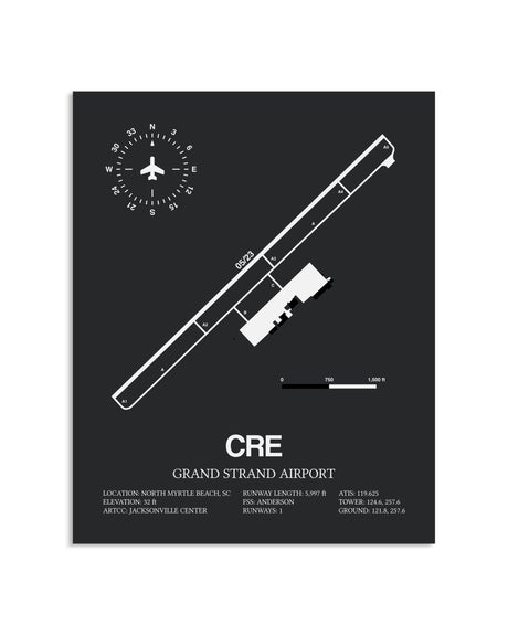Gray Framed Grand Strand Airport layout wall art poster