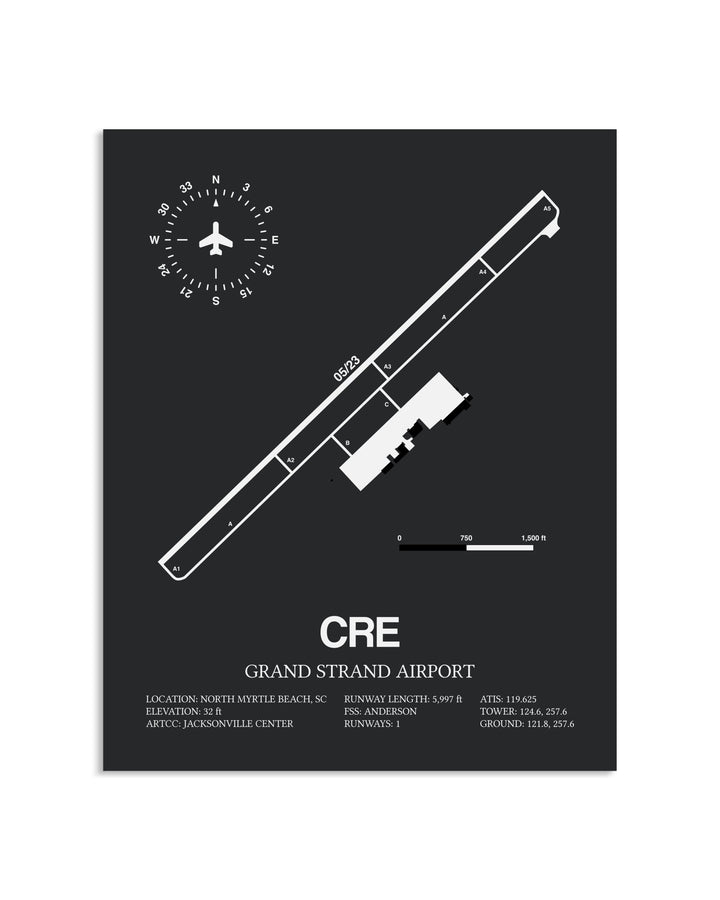 Gray Framed Grand Strand Airport layout wall art poster