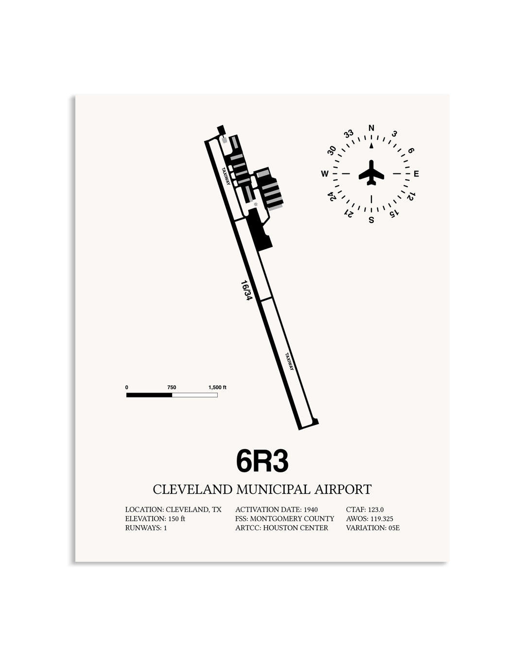 Gray Cleveland Municipal Airport framed poster displayed in an airplane hangar