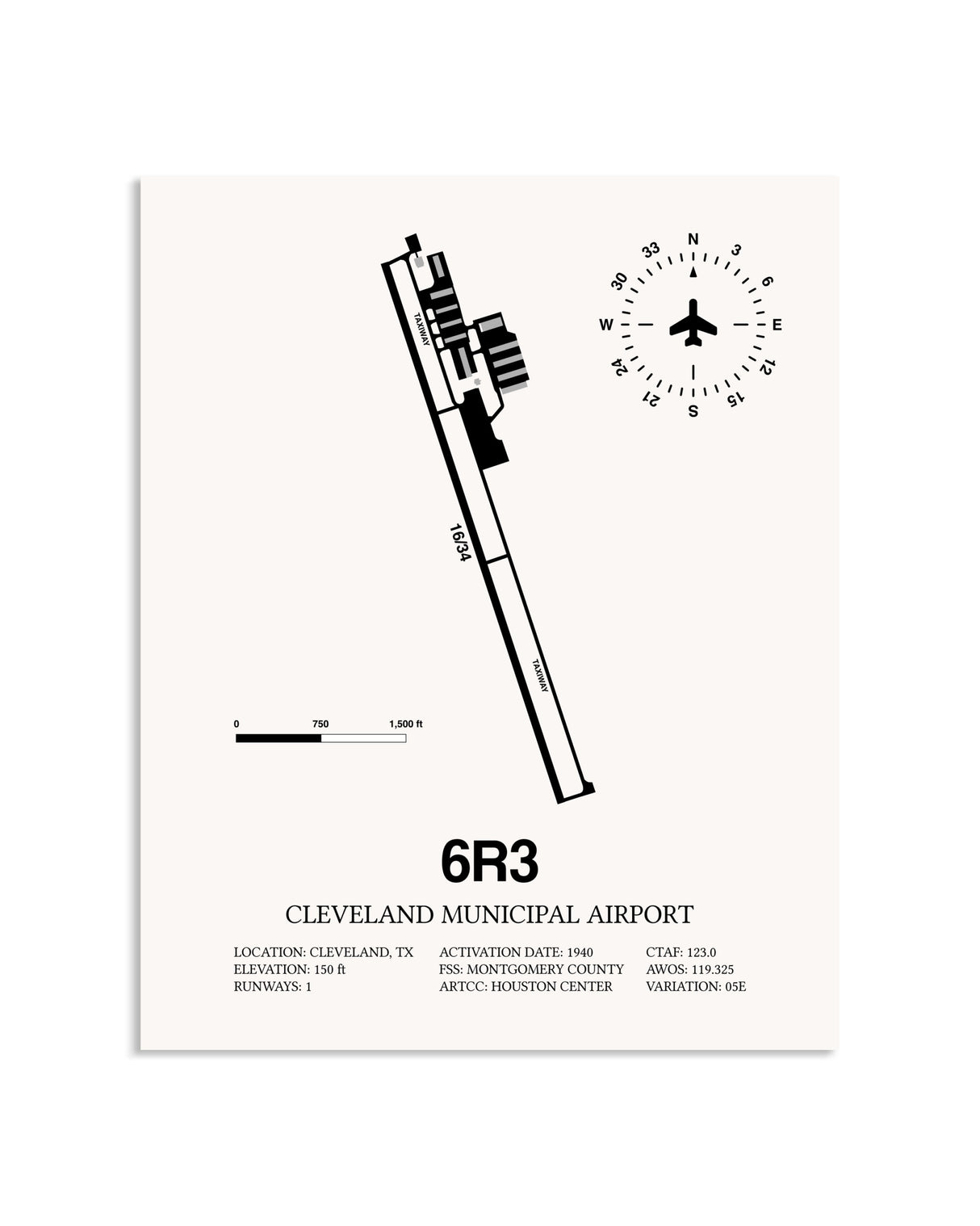 Gray Cleveland Municipal Airport framed poster displayed in an airplane hangar
