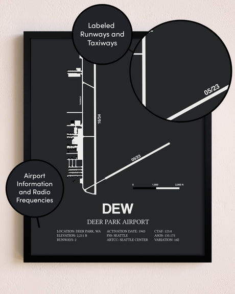 Deer Park Airport poster size comparison chart