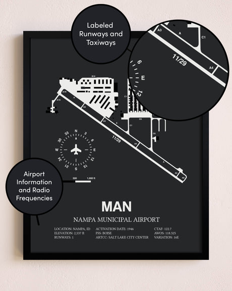 Nampa Municipal Airport poster size comparison chart