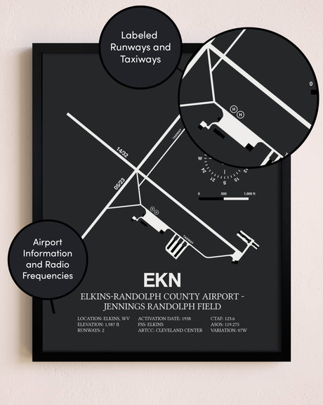 Elkins-Randolph County Airport-Jennings Randolph Field poster size comparison chart
