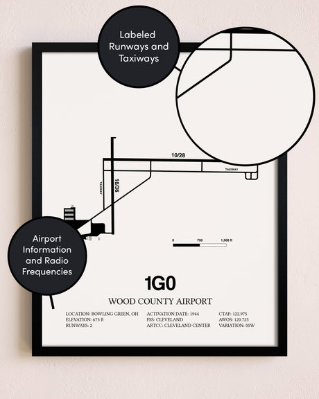Framed Wood County Airport layout wall art poster