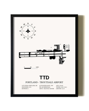Framed Portland-Troutdale Airport wall art poster in black frame