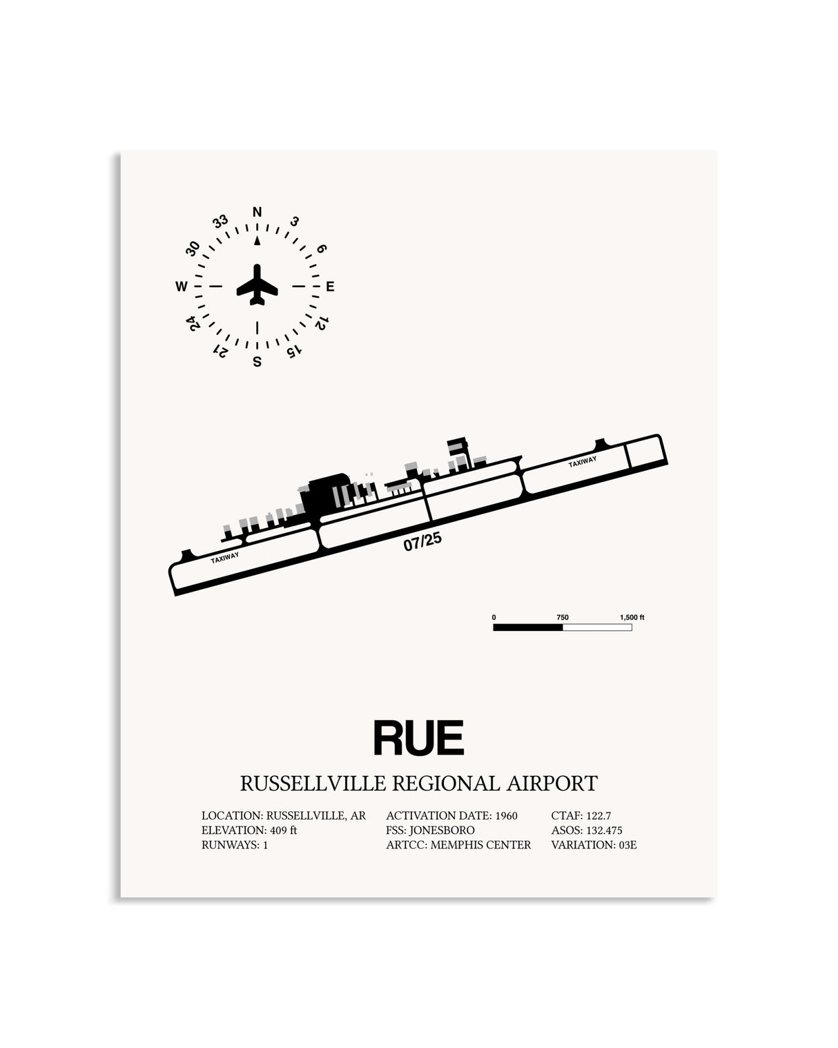Gray Russellville Regional Airport framed poster displayed in an airplane hangar