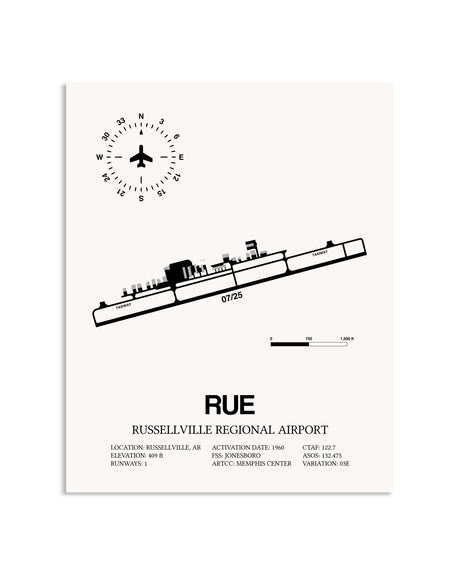 Gray Russellville Regional Airport framed poster displayed in an airplane hangar
