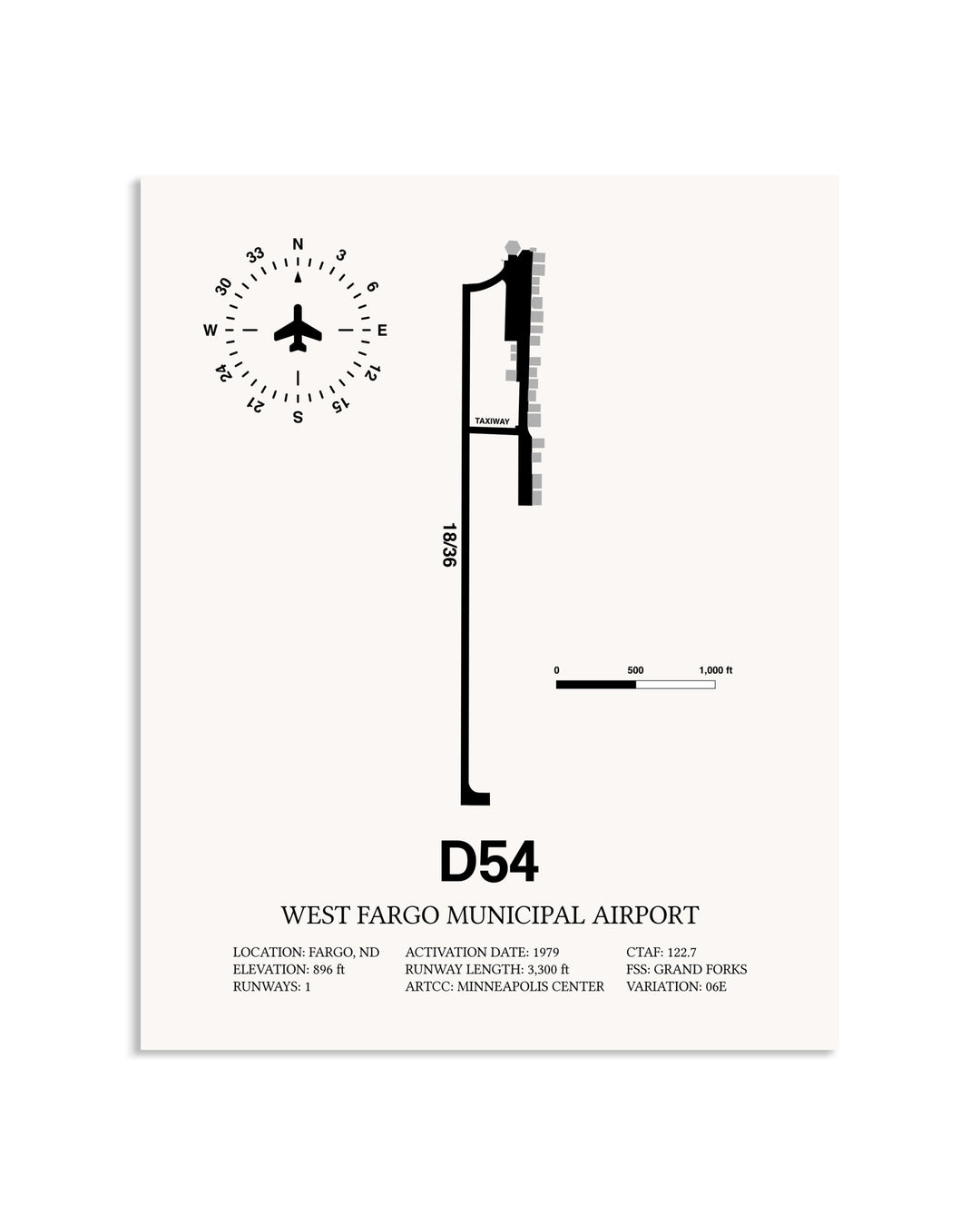 Gray West Fargo Municipal Airport framed poster displayed in an airplane hangar