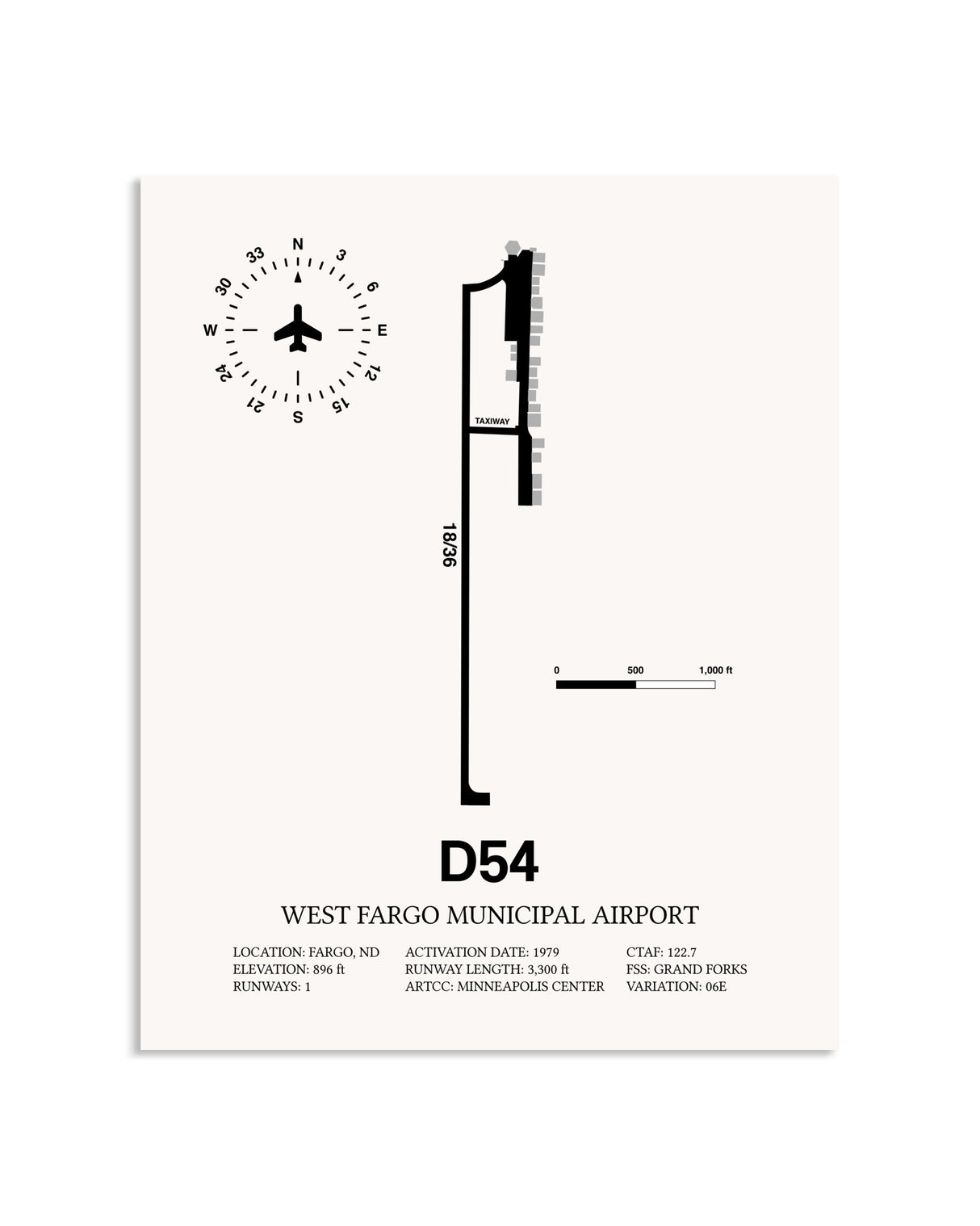 Gray West Fargo Municipal Airport framed poster displayed in an airplane hangar