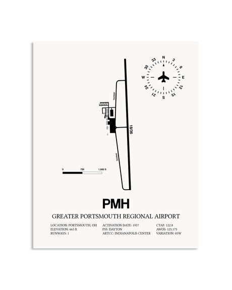 Gray Greater Portsmouth Regional Airport framed poster displayed in an airplane hangar