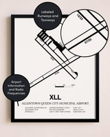 Framed Allentown Queen City Municipal Airport layout wall art poster