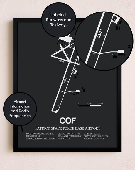 Patrick Space Force Base Airport poster size comparison chart