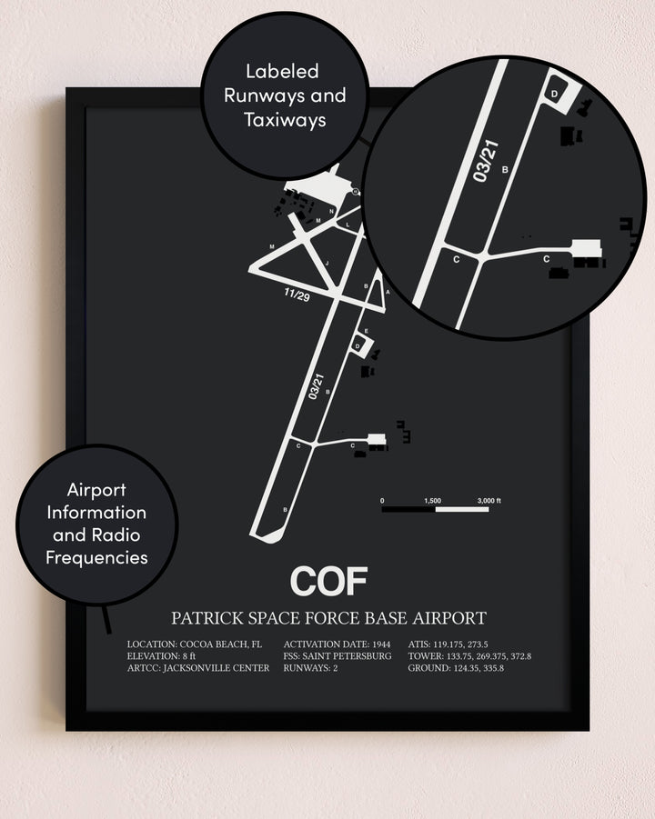 Patrick Space Force Base Airport poster size comparison chart