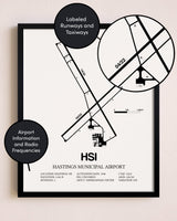 Framed Hastings Municipal Airport layout wall art poster