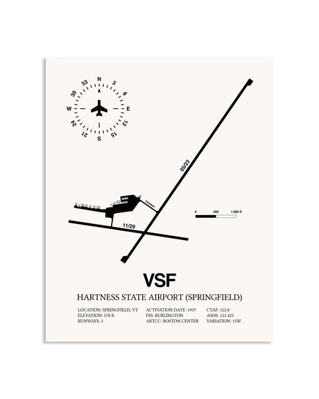 Gray Hartness State Airport (Springfield) framed poster displayed in an airplane hangar