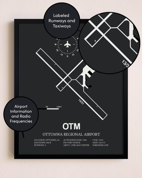 Ottumwa Regional Airport poster size comparison chart