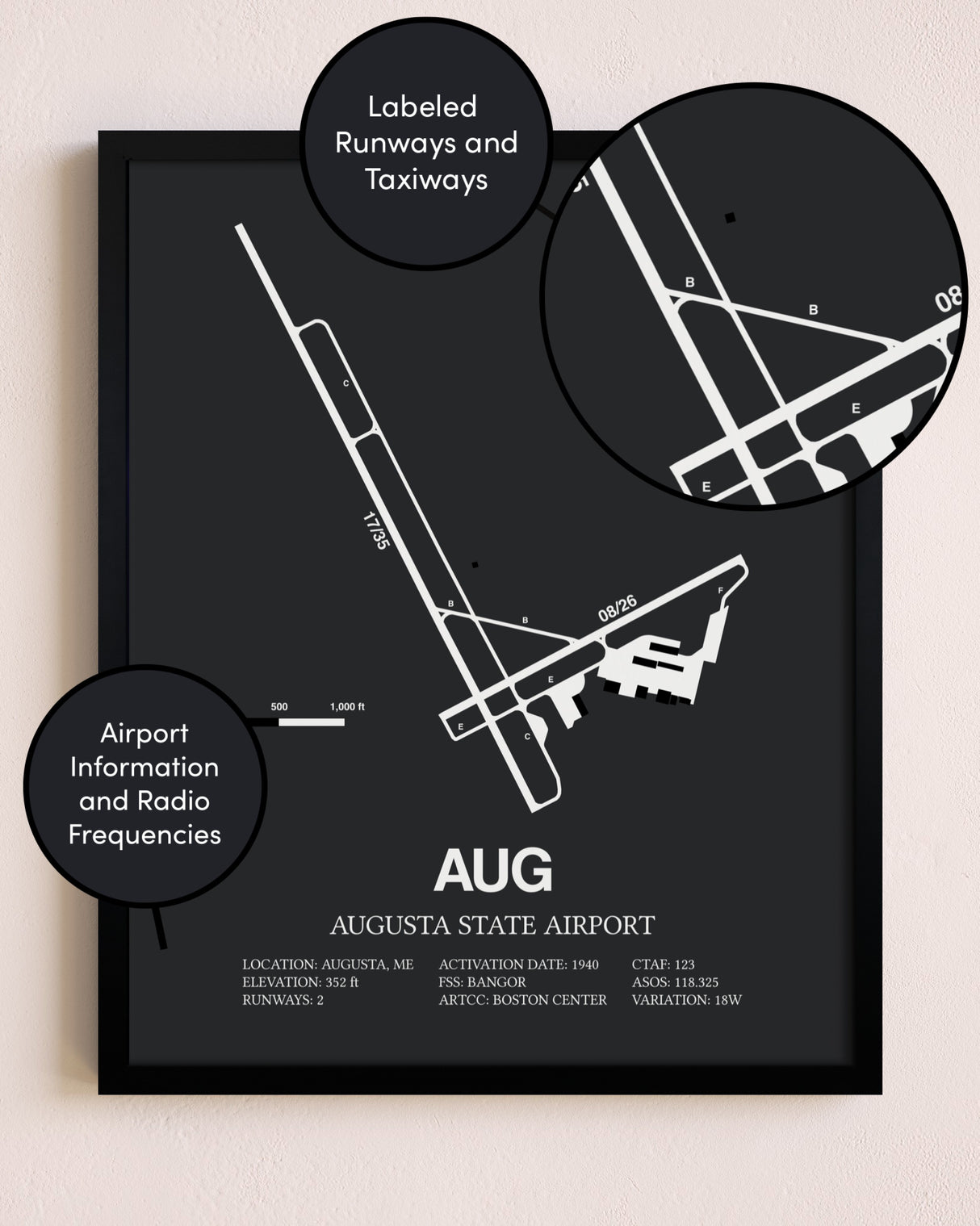 Augusta State Airport poster size comparison chart