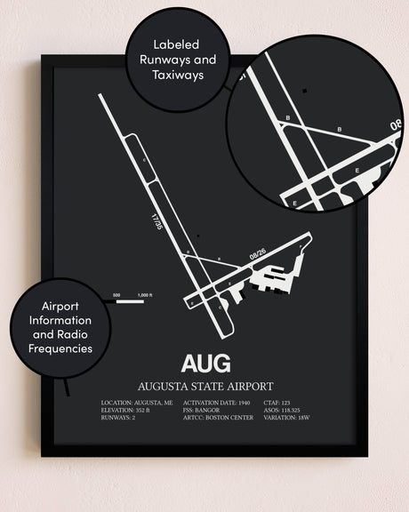 Augusta State Airport poster size comparison chart