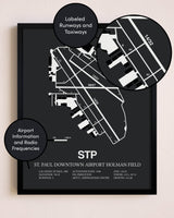 St. Paul Downtown Airport Holman Field poster size comparison chart