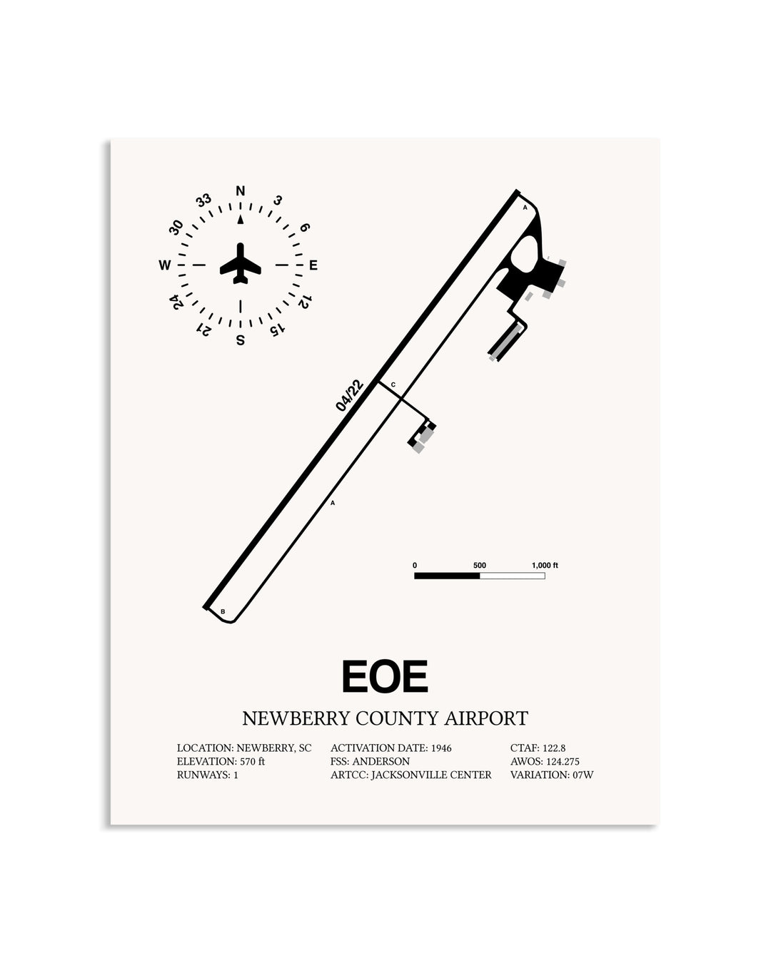 Gray Newberry County Airport framed poster displayed in an airplane hangar