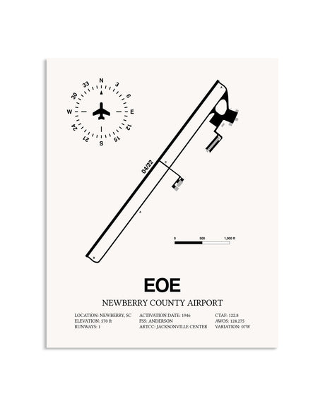 Gray Newberry County Airport framed poster displayed in an airplane hangar