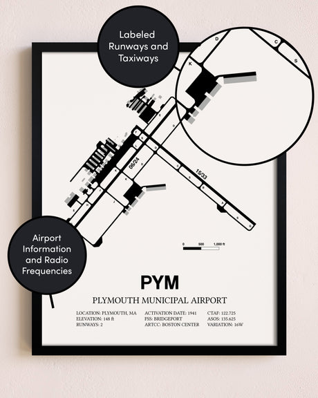Framed Plymouth Municipal Airport layout wall art poster