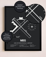 MBS International Airport poster size comparison chart