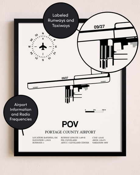 Framed Portage County Airport layout wall art poster
