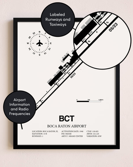Framed Boca Raton Airport layout wall art poster